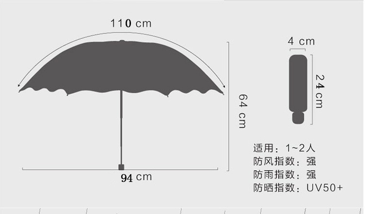 Factory Wholesale Three Folding Black Glue Blooming Umbrella Sun Protection Sun Shade Sun Umbrella Sun Umbrella Printable Logo Factory Wholesale Three Folding Black Glue Blooming Umbrella Sun Protection Sun Shade Sun Umbrella Sun Umbrella Printable Logo