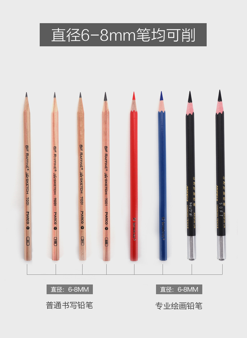 Astronomical Electric Pencil Sharpener Pupils' Stationery Children's Writing and Painting Volume Pencil Sharpener Automatic Pencil Sharpener 8008 Astronomical Electric Pencil Sharpener Pupils' Stationery Children's Writing and Painting Volume Pencil Sharpener Automatic Pencil Sharpener 8008