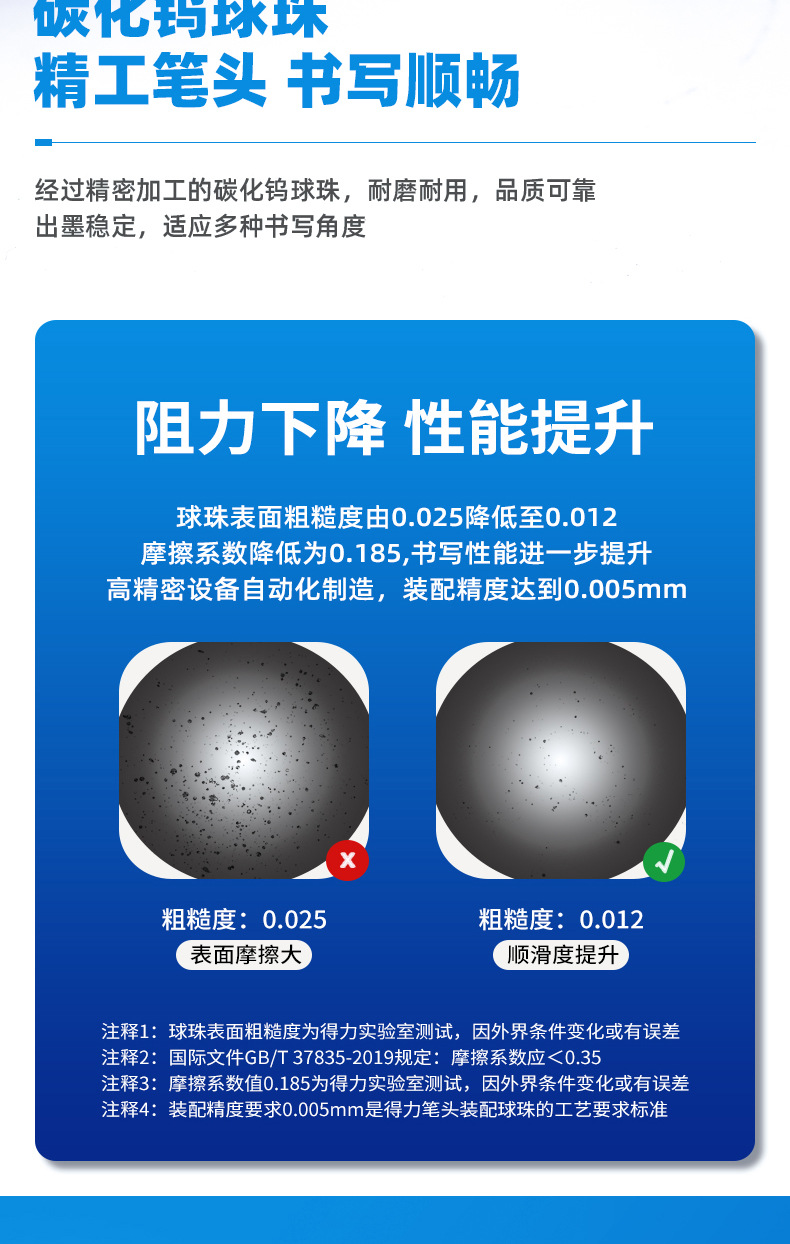 Deli S08 Press Gel Pen 0.5mm Blue Black Bullet Plastic Pressed Pen Students' Office Stationery Ball Pen Deli S08 Press Gel Pen 0.5mm Blue Black Bullet Plastic Pressed Pen Students' Office Stationery Ball Pen