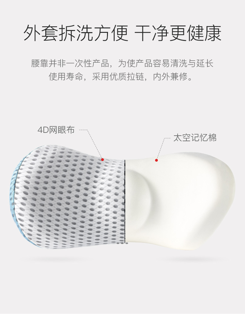 Amazon Back Cushion Waist Support Office Car Cushion Chair Car Seat Cushion Memory Cotton Pregnant Women Back Waist Pad