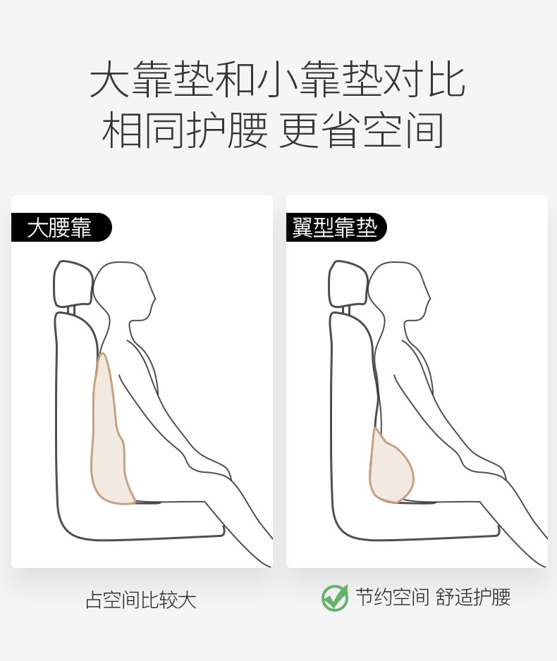 Amazon Back Cushion Waist Support Office Car Cushion Chair Car Seat Cushion Memory Cotton Pregnant Women Back Waist Pad