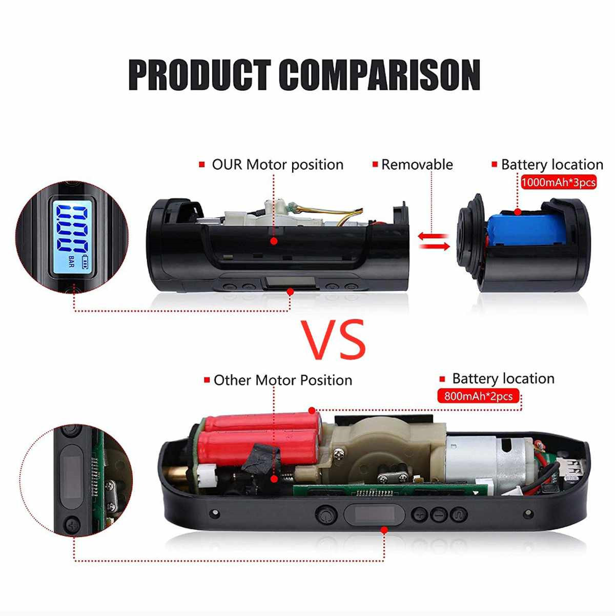Multifunctional Wireless Smart Automobile Air Pump Portable Air Compressor 12V Tire Inflator Multifunctional Wireless Smart Automobile Air Pump Portable Air Compressor 12V Tire Inflator