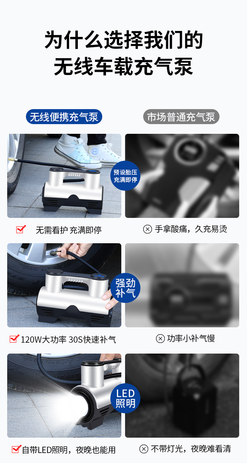 Car Electric Air Pump Car Small Portable Inflator 12V High Power Charging Cylinder Car Electric Air Pump Car Small Portable Inflator 12V High Power Charging Cylinder