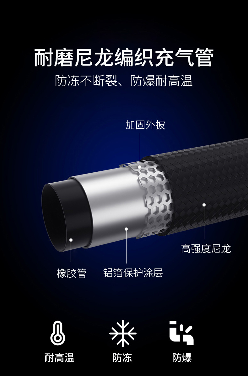 Car Electric Air Pump Car Small Portable Inflator 12V High Power Charging Cylinder Car Electric Air Pump Car Small Portable Inflator 12V High Power Charging Cylinder