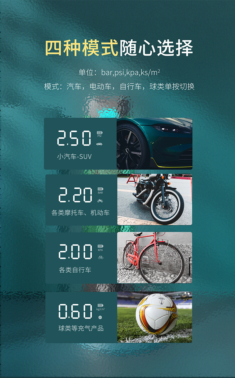 Portable Car Digital Display Inflator Electric Handheld Tire Pump Smart Wireless Car Air Pump Portable Car Digital Display Inflator Electric Handheld Tire Pump Smart Wireless Car Air Pump