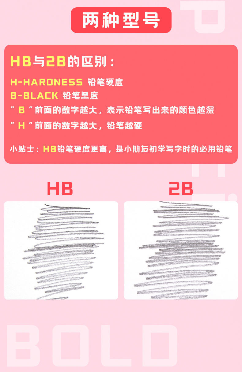 Correct Grip Position Groove Pencil Children's Stationery Articles HB Grade 1 Primary School Student Triangle Pole 2B Pencil Pens for Writing Letters Correct Grip Position Groove Pencil Children's Stationery Articles HB Grade 1 Primary School Student Triangle Pole 2B Pencil Pens for Writing Letters