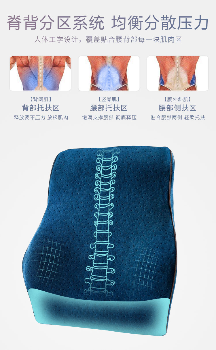 Waist Support Cushion Office Lumbar Pillow Car Chair Waist Pillow Back Cushion Pregnant Women Seat Lumbar Cushion Memory Foam Lumbar Spine Waist Support Cushion Office Lumbar Pillow Car Chair Waist Pillow Back Cushion Pregnant Women Seat Lumbar Cushion Memory Foam Lumbar Spine