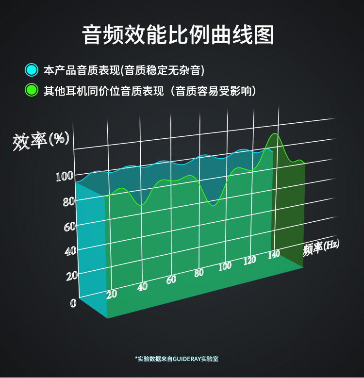 Wholesale Cross-Border New Arrival Headset Electronic Keyboard Headset Wired Headset Computer Gaming Headset Wholesale Cross-Border New Arrival Headset Electronic Keyboard Headset Wired Headset Computer Gaming Headset