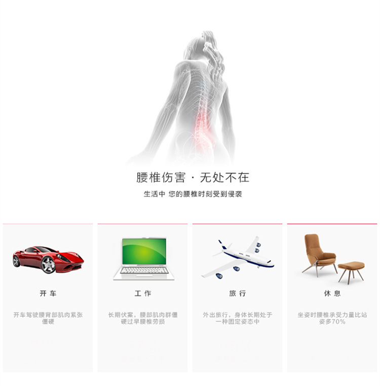 Back pillow memory cotton thickened turned Back against car pillow slow rebound Back core Office seat Back cushion Back pillow memory cotton thickened turned Back against car pillow slow rebound Back core Office seat Back cushion