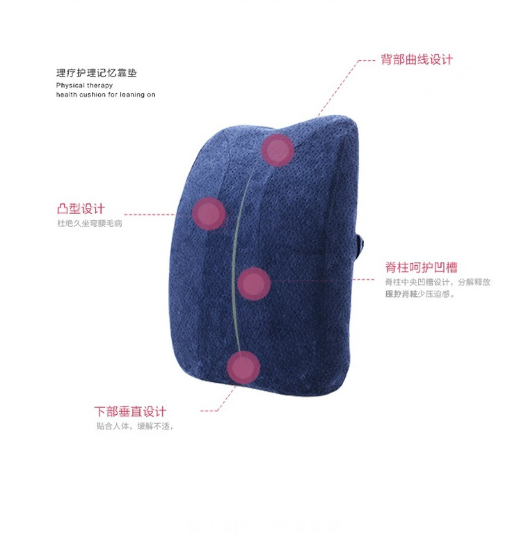 Back pillow memory cotton thickened turned Back against car pillow slow rebound Back core Office seat Back cushion Back pillow memory cotton thickened turned Back against car pillow slow rebound Back core Office seat Back cushion