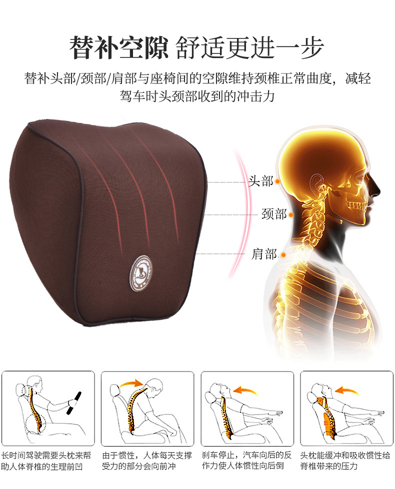 Set Pillow Back Cushion Waist Support for Car Interior Seat Four Seasons Universal New Slow Rebound Special Offer