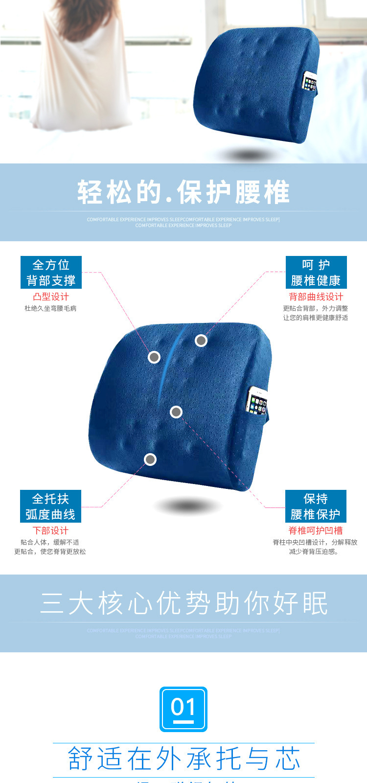 Manufacturer wholesale memory cotton waist seat cushion for waist protection Office cushion for car back in summer
