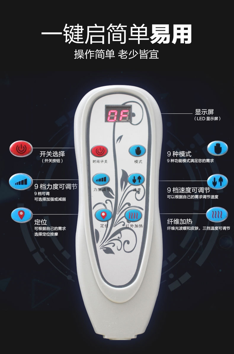 Massager Back Shoulder Waist Cervical Spine Multifunctional Electric Whole Body Massager Mattress Kneading Seat Cushion Massager Back Shoulder Waist Cervical Spine Multifunctional Electric Whole Body Massager Mattress Kneading Seat Cushion
