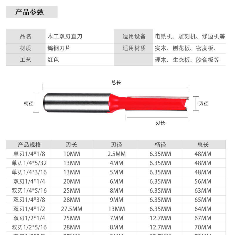 Carpentry Milling Cutter with Bearing Flash Trimmer Double Blade Straight Knife Carpentry Milling Cutter Cutter Trimmer Cutter Head Engraving Machine Gong Knife Carpentry Milling Cutter with Bearing Flash Trimmer Double Blade Straight Knife Carpentry Milling Cutter Cutter Trimmer Cutter Head Engraving Machine Gong Knife