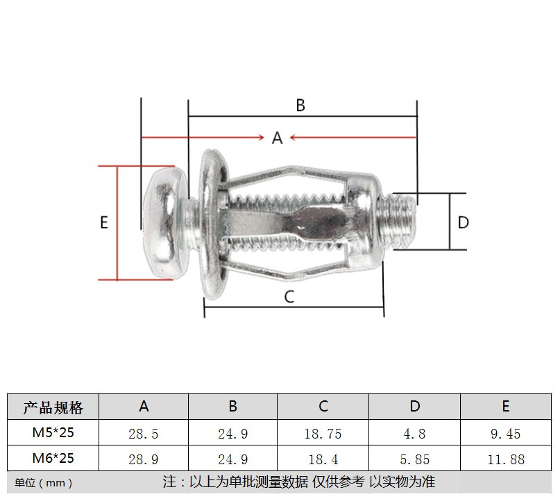 Petal Nut Expansion Lantern Nut Hollow Iron Sheet Plastic Plate Aluminum Plate Screw Expansion Screw Casing M5m6