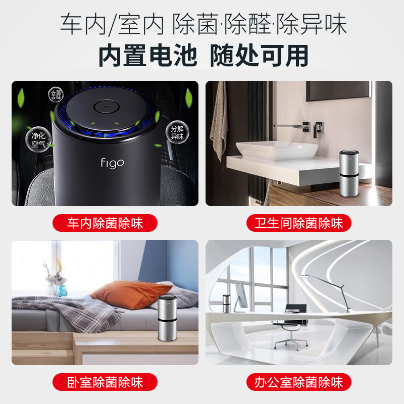 Figo5 Car Air Purifier Anion Ozone Generator Car Disinfection Sterilization Shenzhen Factory Wholesale