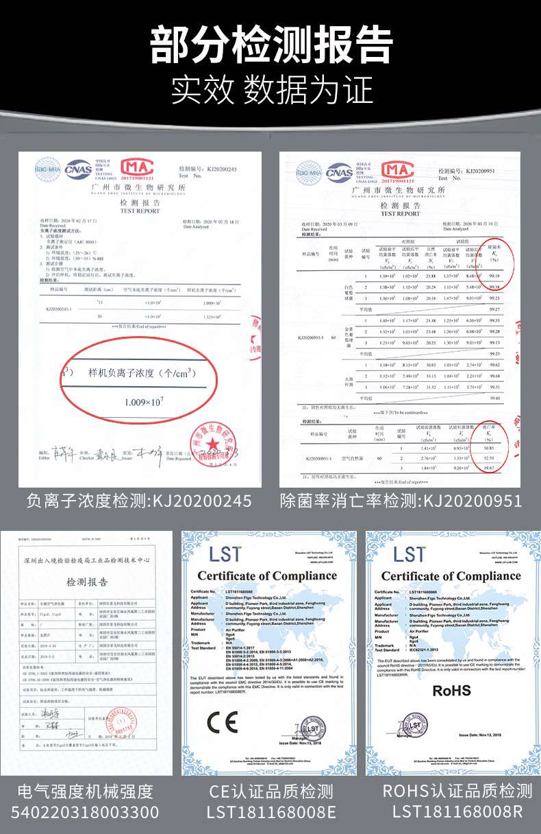 Figo5 Car Air Purifier Anion Ozone Generator Car Disinfection Sterilization Shenzhen Factory Wholesale Figo5 Car Air Purifier Anion Ozone Generator Car Disinfection Sterilization Shenzhen Factory Wholesale