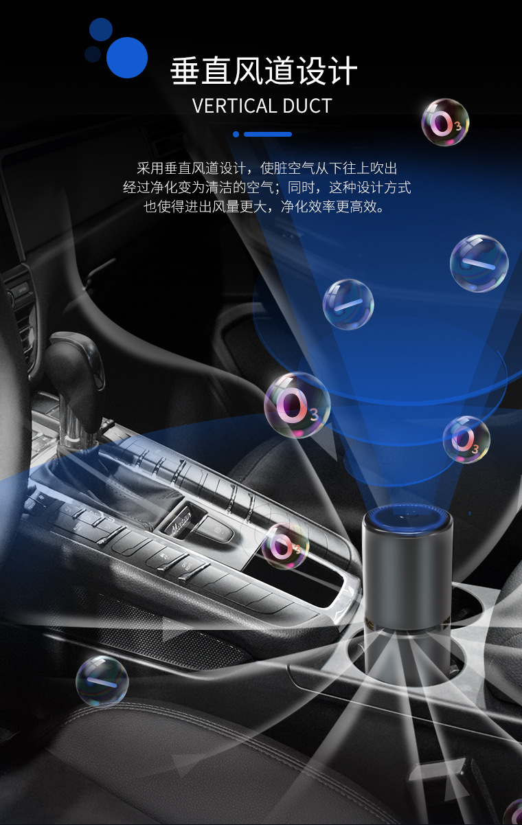 Figo5 Car Air Purifier Anion Ozone Generator Car Disinfection Sterilization Shenzhen Factory Wholesale Figo5 Car Air Purifier Anion Ozone Generator Car Disinfection Sterilization Shenzhen Factory Wholesale