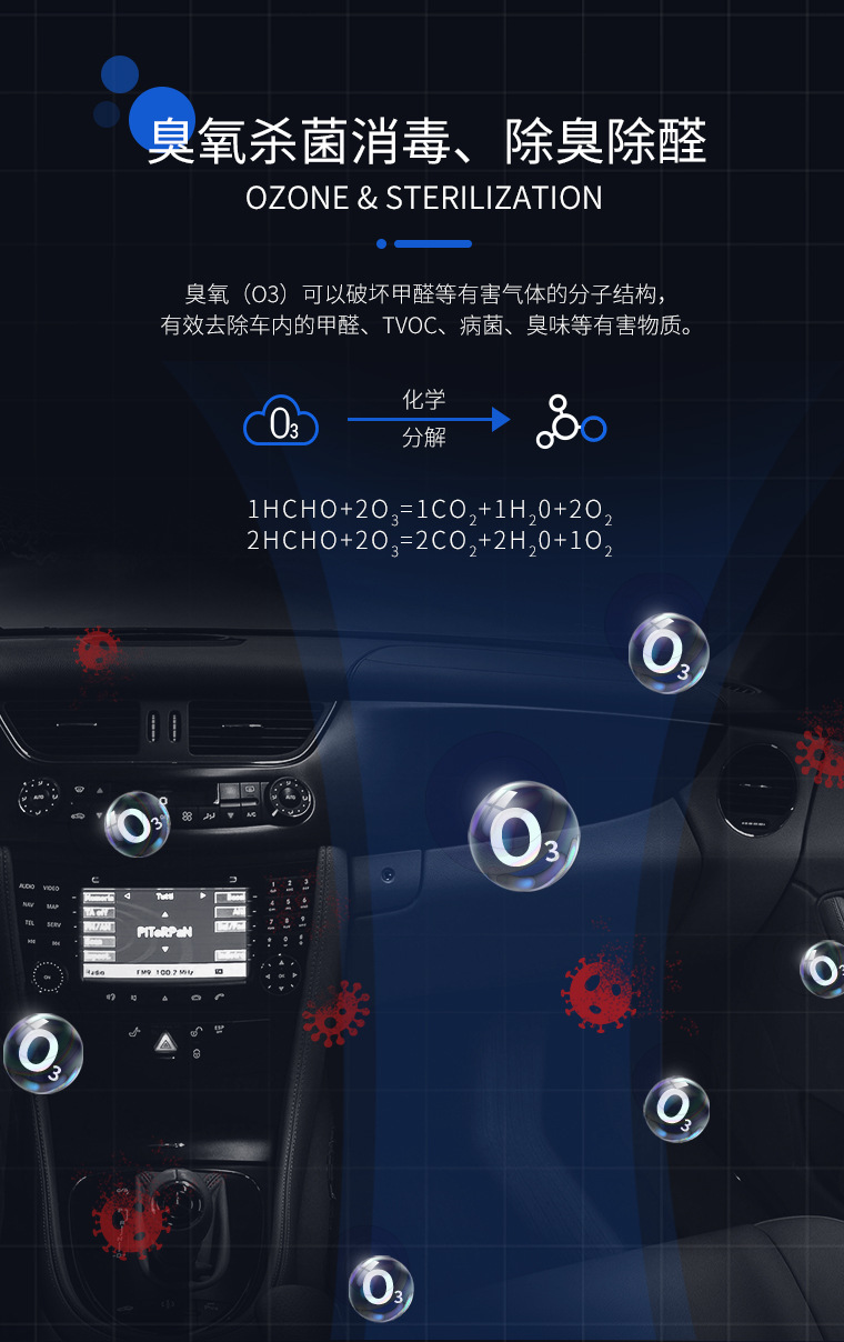 Figo5 Car Air Purifier Anion Ozone Generator Car Disinfection Sterilization Shenzhen Factory Wholesale Figo5 Car Air Purifier Anion Ozone Generator Car Disinfection Sterilization Shenzhen Factory Wholesale