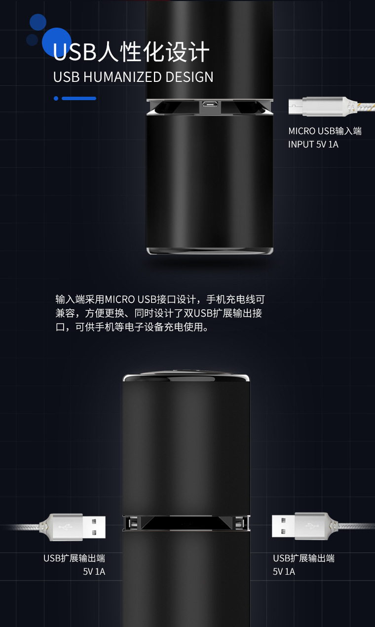 Figo5 Car Air Purifier Anion Ozone Generator Car Disinfection Sterilization Shenzhen Factory Wholesale Figo5 Car Air Purifier Anion Ozone Generator Car Disinfection Sterilization Shenzhen Factory Wholesale
