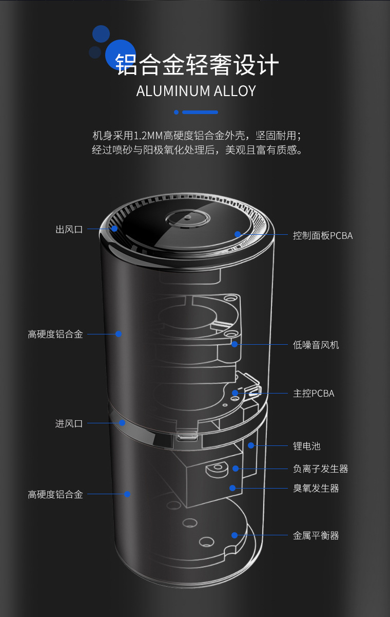 Figo5 Car Air Purifier Anion Ozone Generator Car Disinfection Sterilization Shenzhen Factory Wholesale Figo5 Car Air Purifier Anion Ozone Generator Car Disinfection Sterilization Shenzhen Factory Wholesale