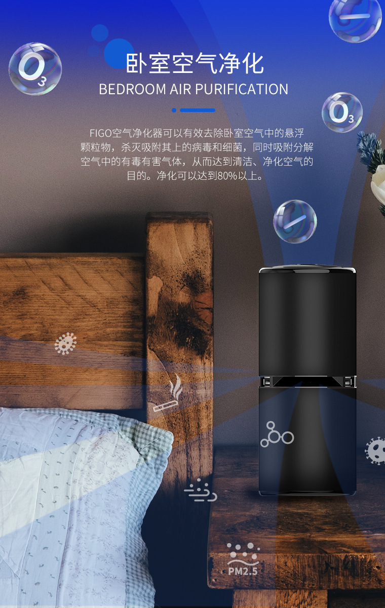 Figo5 Car Air Purifier Anion Ozone Generator Car Disinfection Sterilization Shenzhen Factory Wholesale Figo5 Car Air Purifier Anion Ozone Generator Car Disinfection Sterilization Shenzhen Factory Wholesale