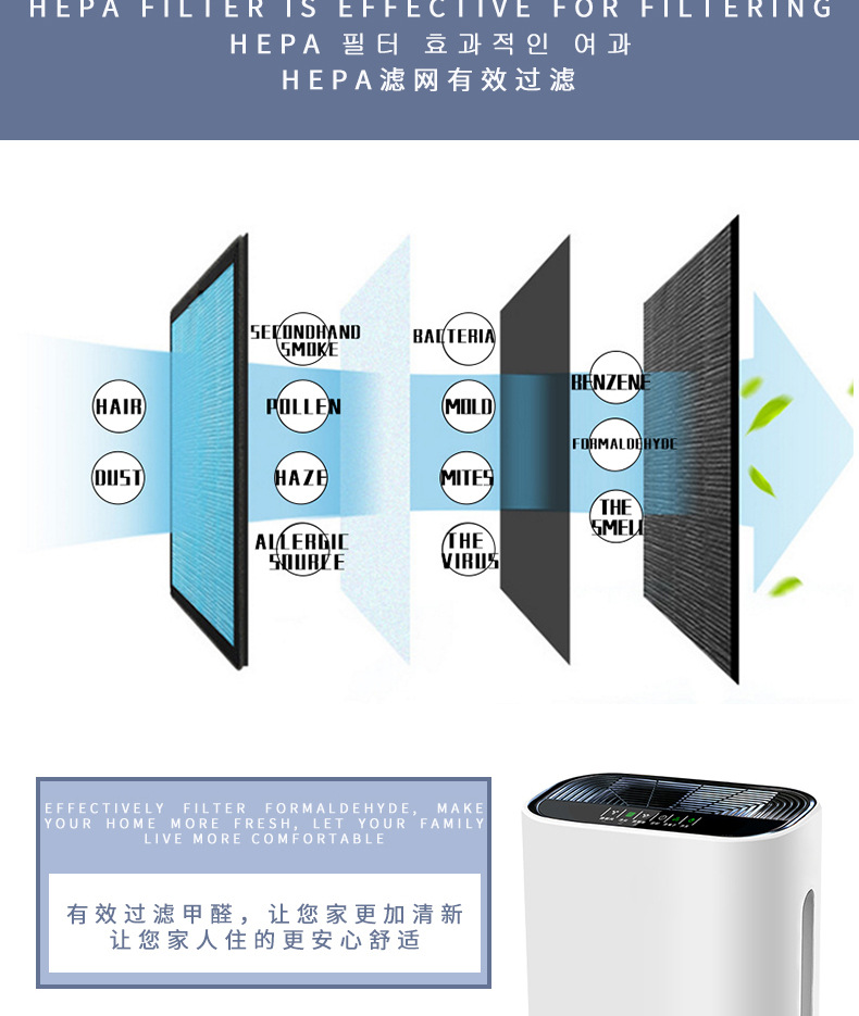 Air Purifier Household Appliances Formaldehyde Removal Intelligent Negative Ion Generator Smoke UV Sterilizer Gift Air Purifier Household Appliances Formaldehyde Removal Intelligent Negative Ion Generator Smoke UV Sterilizer Gift