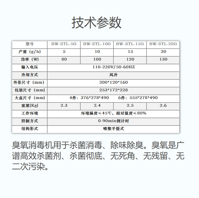 Spot Sterilization and Disinfection Ozone Generator Small Deodorant Formaldehyde Prevent Germs Household Air Sterilizer Spot Sterilization and Disinfection Ozone Generator Small Deodorant Formaldehyde Prevent Germs Household Air Sterilizer