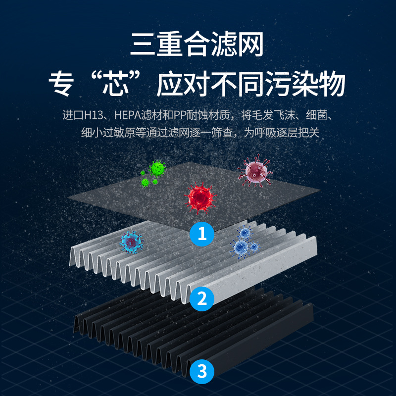 Car Air Purifier Negative Ion Generator Net Formaldehyde Deodorant Office Home Filter Portable Fragrance