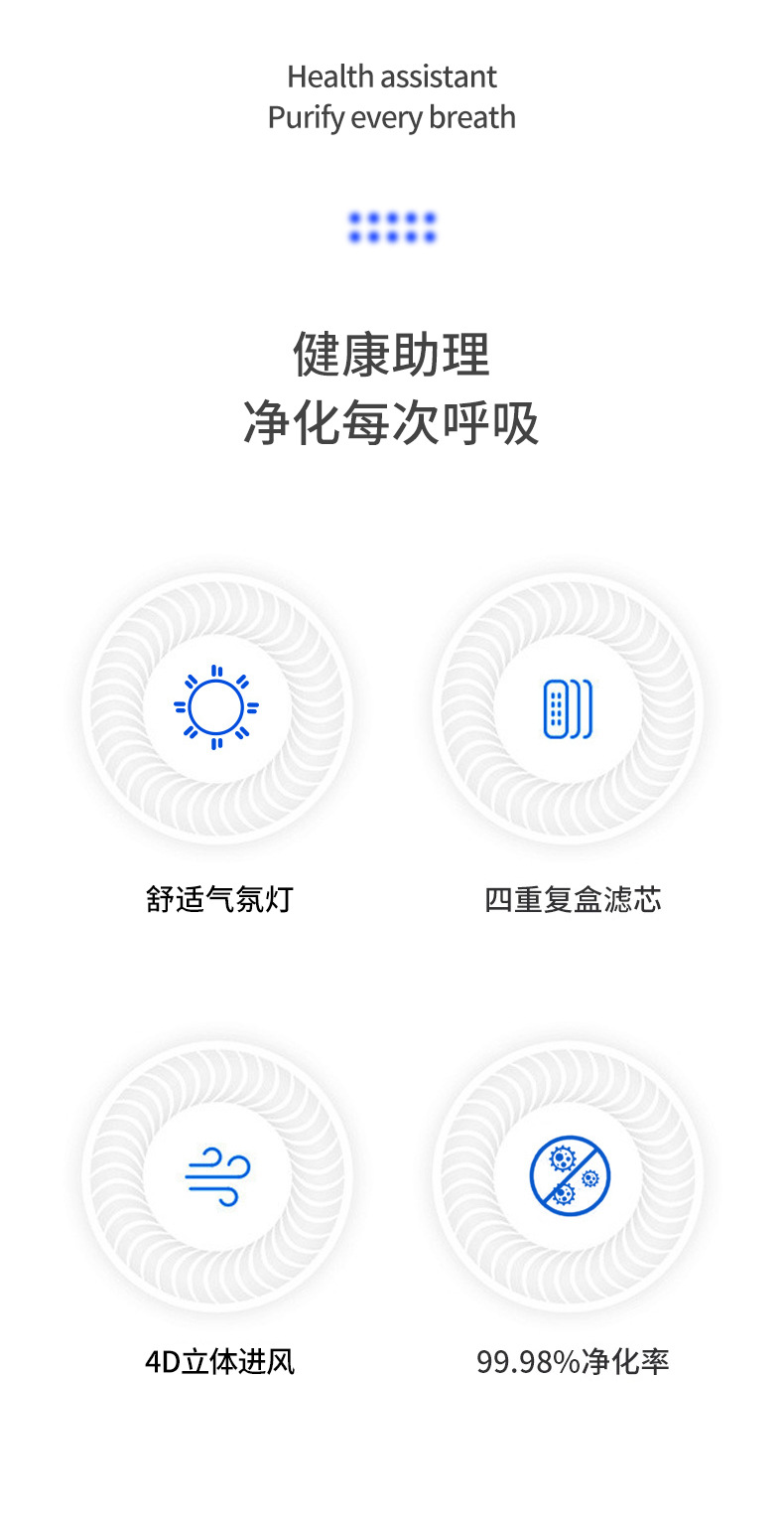 Car Air Purifier Negative Ion Generator Net Formaldehyde Deodorant Office Home Filter Portable Fragrance Car Air Purifier Negative Ion Generator Net Formaldehyde Deodorant Office Home Filter Portable Fragrance