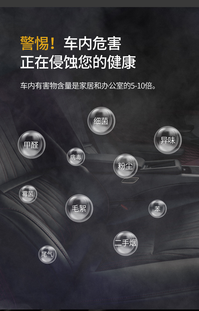 Car Air Purifier Negative Ion Generator Net Formaldehyde Deodorant Office Home Filter Portable Fragrance Car Air Purifier Negative Ion Generator Net Formaldehyde Deodorant Office Home Filter Portable Fragrance