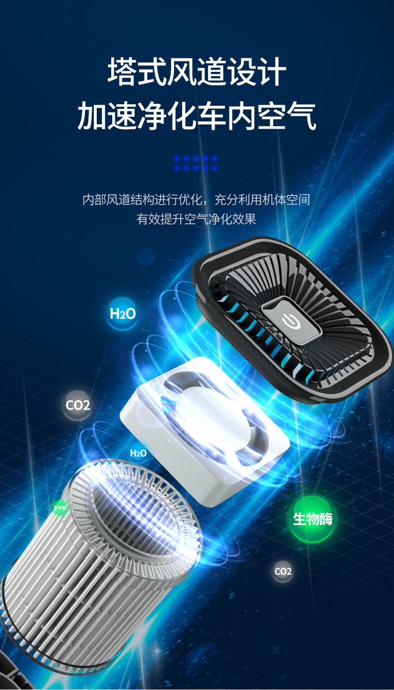 Car Air Purifier Negative Ion Generator Net Formaldehyde Deodorant Office Home Filter Portable Fragrance Car Air Purifier Negative Ion Generator Net Formaldehyde Deodorant Office Home Filter Portable Fragrance