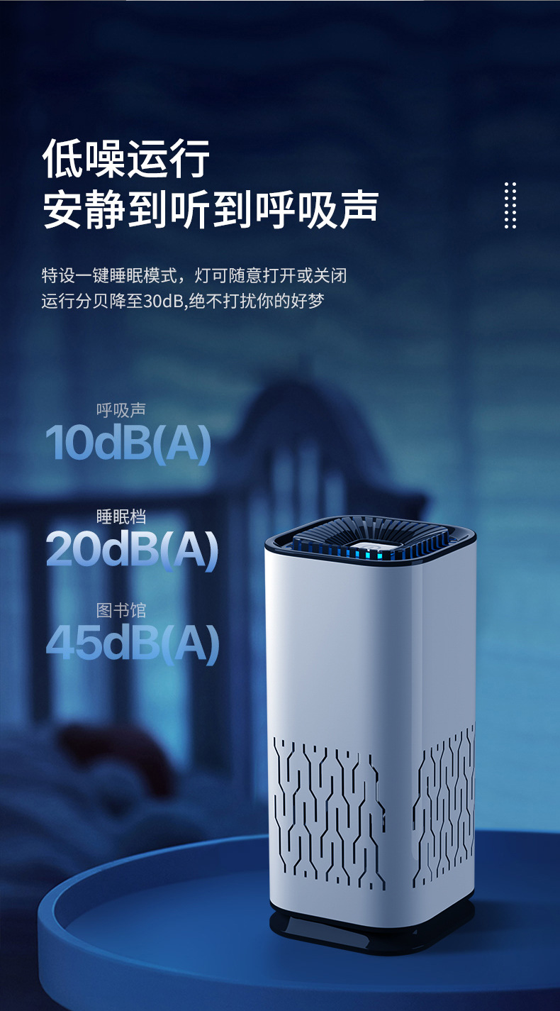 Car Air Purifier Negative Ion Generator Net Formaldehyde Deodorant Office Home Filter Portable Fragrance Car Air Purifier Negative Ion Generator Net Formaldehyde Deodorant Office Home Filter Portable Fragrance