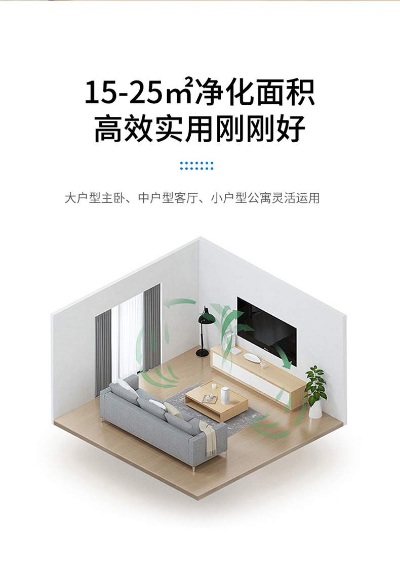 Car Air Purifier Negative Ion Generator Net Formaldehyde Deodorant Office Home Filter Portable Fragrance Car Air Purifier Negative Ion Generator Net Formaldehyde Deodorant Office Home Filter Portable Fragrance