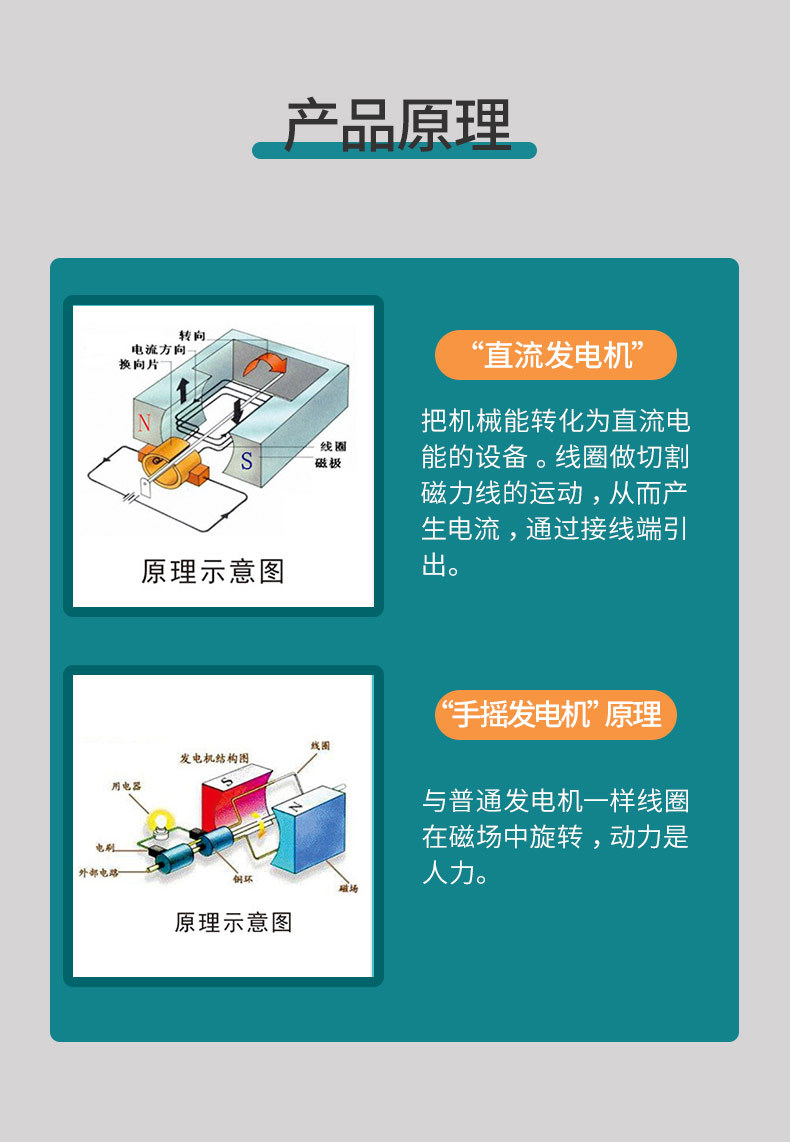 Scientific Experiment Small Production Science And Education Puzzle Ideas DIY Toys Learning Tools Wholesale Science Toys Portable Power Generator