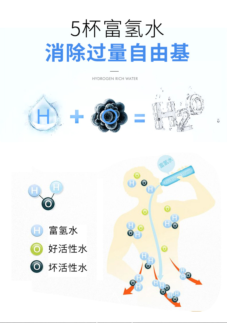 Rich Hydrogen Water Cup Plain Water Cup High Concentration Negative Ion Electrolytic Generator Portable Health Care