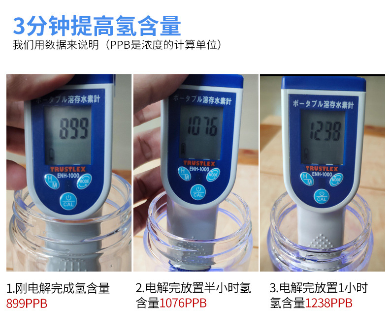 Rich Hydrogen Water Cup Plain Water Cup High Concentration Negative Ion Electrolytic Generator Portable Health Care
