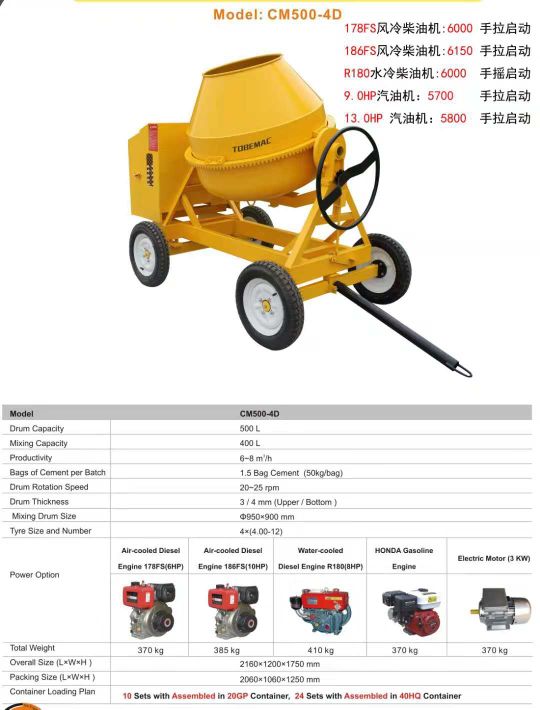 Manufacturer direct generator pump generator mixer Manufacturer direct generator pump generator mixer
