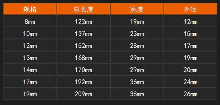 L-Shaped Elbow Perforated Smoke Bucket-Type Hexagon Socket 6-24mml Mirror Socket Wrench Auto Repair Tire Tool L-Shaped Elbow Perforated Smoke Bucket-Type Hexagon Socket 6-24mml Mirror Socket Wrench Auto Repair Tire Tool