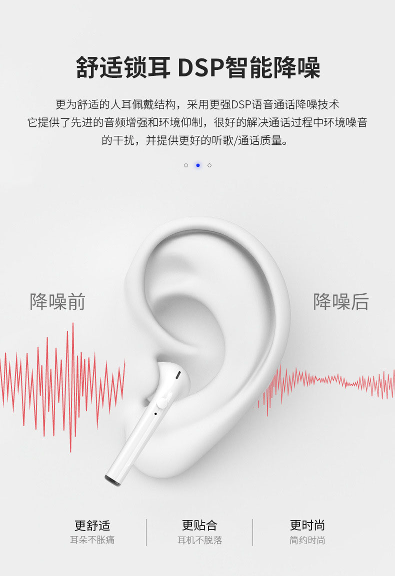 TWS bluetooth headset i7s/i9s/i11 / i12 / i80 / i100 / i200 pop-up wireless headset support Siri
