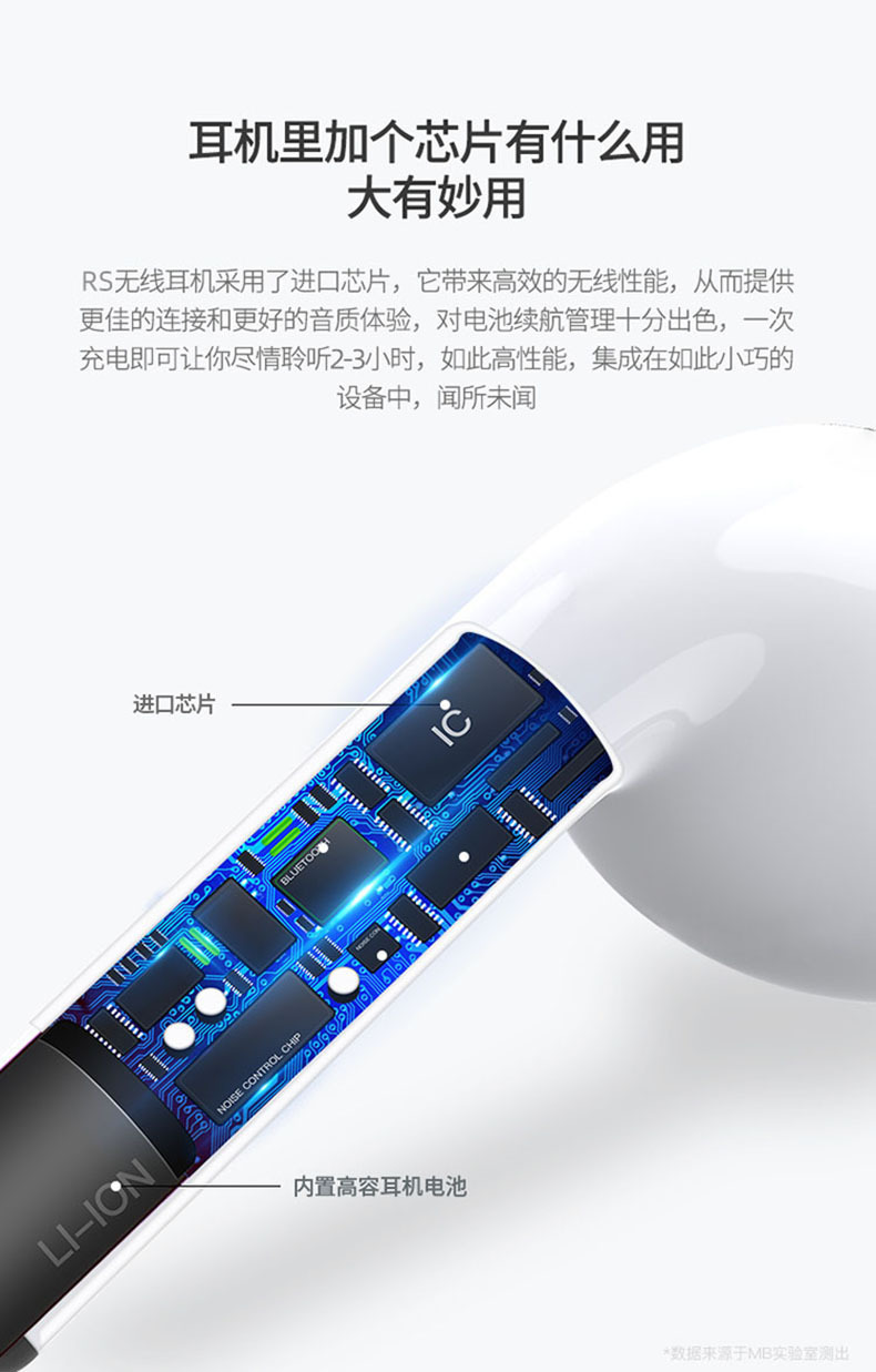TWS bluetooth headset i7s/i9s/i11 / i12 / i80 / i100 / i200 pop-up wireless headset support Siri