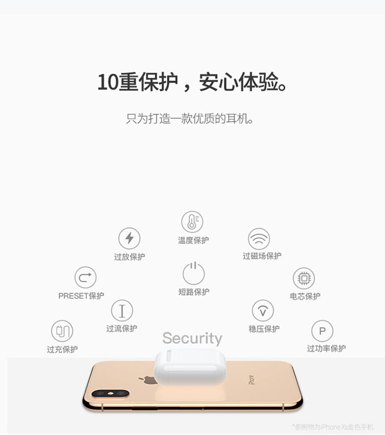 TWS bluetooth headset i7s/i9s/i11 / i12 / i80 / i100 / i200 pop-up wireless headset support Siri