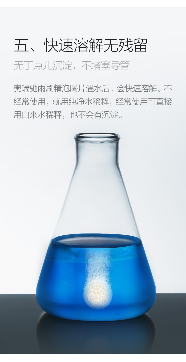 Car Auto Glass Cleaner Effervescent Tablets Cleaning Agent Windshield Washer Fluid Effervescent Tablets Car Solid Wiper Fine Concentrated Glass