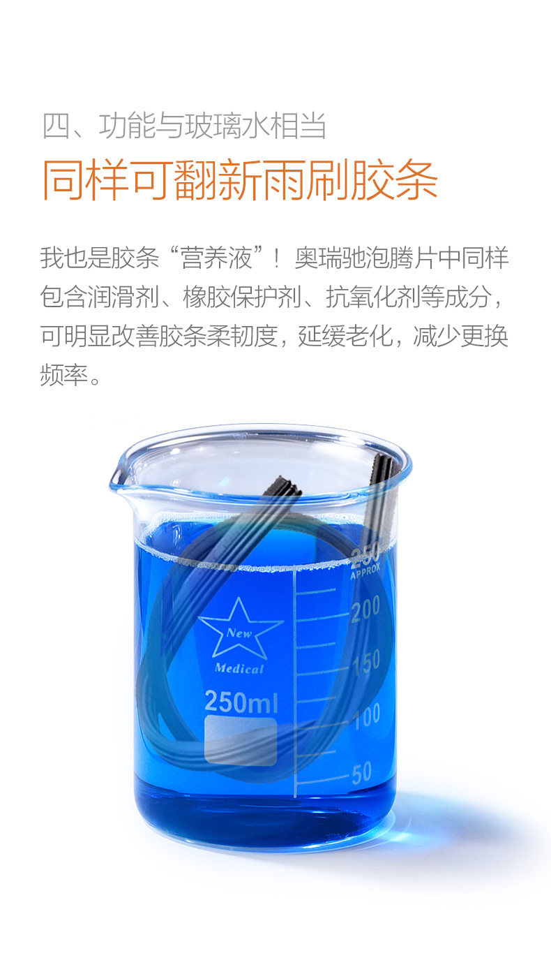 Car Auto Glass Cleaner Effervescent Tablets Cleaning Agent Windshield Washer Fluid Effervescent Tablets Car Solid Wiper Fine Concentrated Glass