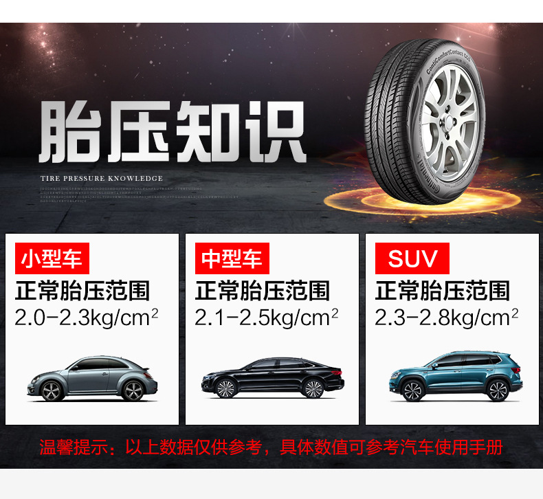 Foreign Trade Currently Available Car Tire Pressure Gauge Car Tire Pressure Gauge Tire Tire Pressure Detection Gauge