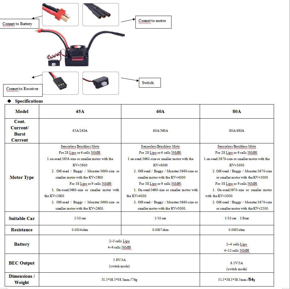 3660 Waterproof Brushless Motor 60A Waterproof Electrical Adjustment Set Brushless Motor Electrical Adjustment