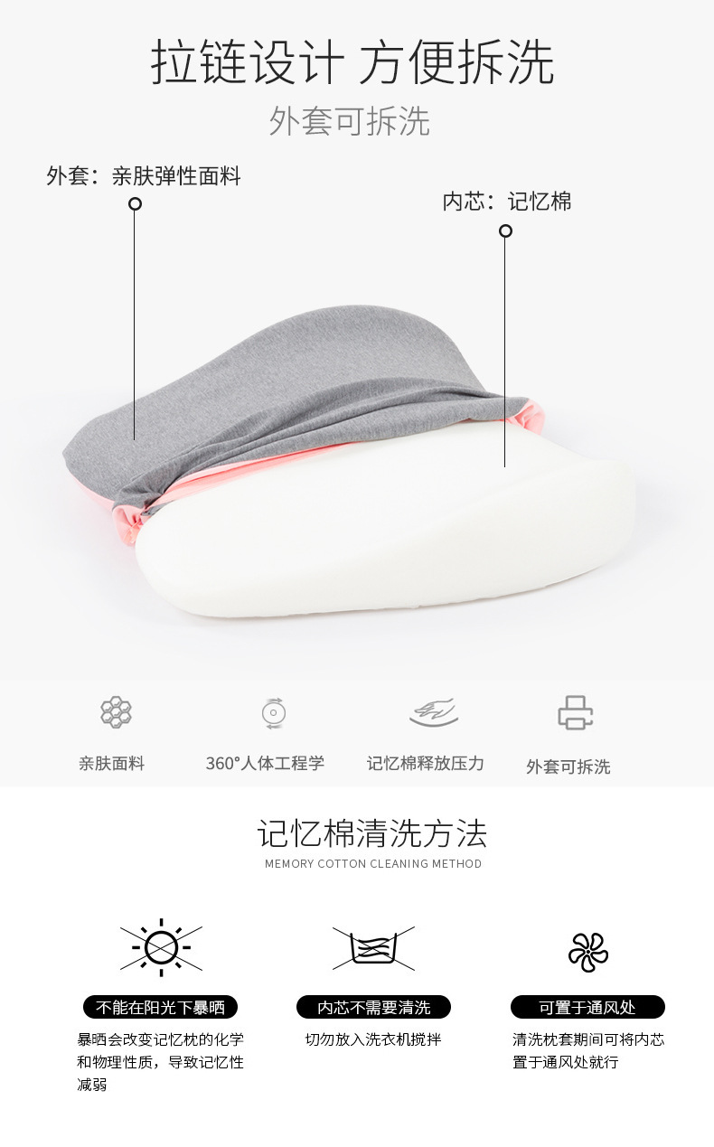 New Space Memory Cotton Lumbar Support Pillow Pad Office Lumbar Support Pillow Home Supplies Amazon Popular Lumbar New Space Memory Cotton Lumbar Support Pillow Pad Office Lumbar Support Pillow Home Supplies Amazon Popular Lumbar
