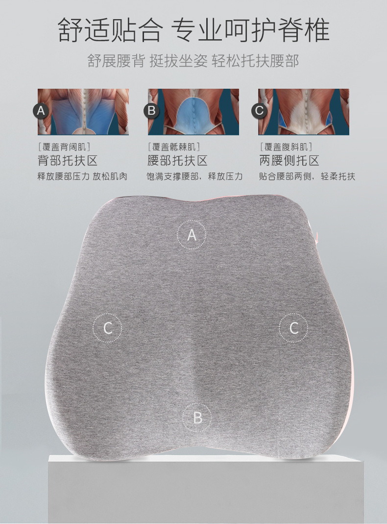 New Space Memory Cotton Lumbar Support Pillow Pad Office Lumbar Support Pillow Home Supplies Amazon Popular Lumbar New Space Memory Cotton Lumbar Support Pillow Pad Office Lumbar Support Pillow Home Supplies Amazon Popular Lumbar