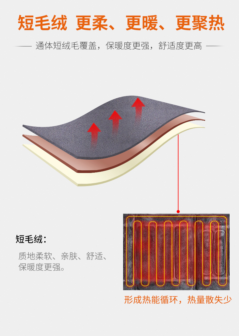 Comfier Kanghuier Massage Pad Elderly Health Care Massage Mattress Ten Motor Vibration Massage Heating Pad