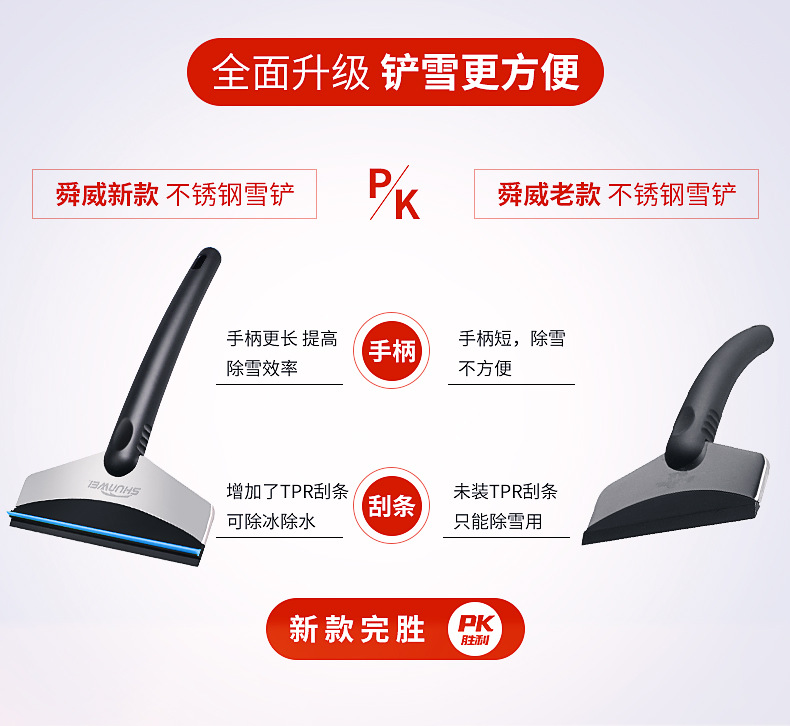Shunwei Multi-Functional Stainless Steel Ice Snow Shovel Non-Slip Snow Shovel Ice Shovel Wiper Car Snow Plough Shovel Shunwei Multi-Functional Stainless Steel Ice Snow Shovel Non-Slip Snow Shovel Ice Shovel Wiper Car Snow Plough Shovel
